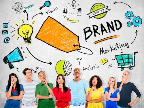 Ý nghĩa của Brand Identity