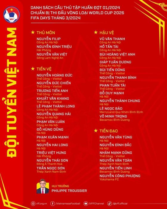 Thời gian diễn ra các trận đấu trong vòng loại World Cup 2026 khu vực châu Á và Việt Nam là 421847