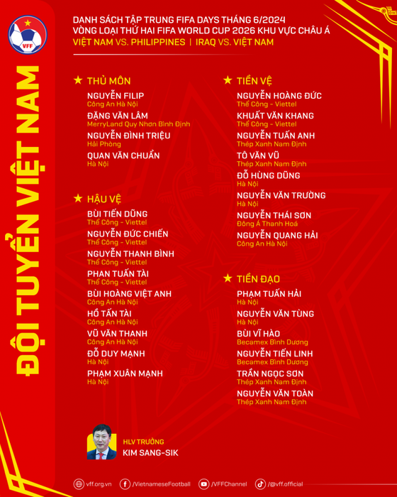 Lịch thi đấu vòng loại World Cup 2026 của đội tuyển Việt Nam 470169