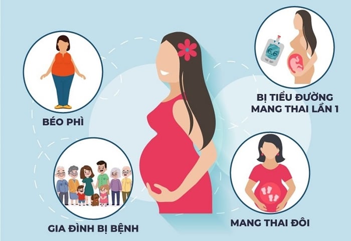 Tiểu đường thai kỳ có thể gây nguy hiểm cho cả mẹ và thai nhi.