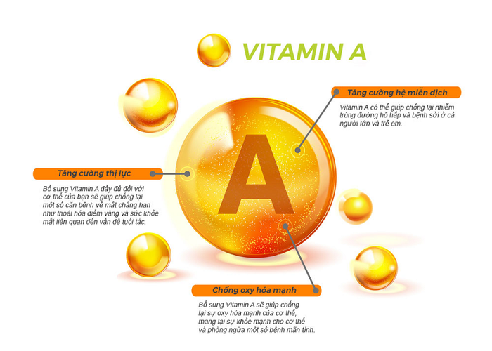 Bổ sung vitamin A có nhiều lợi ích cho thai kỳ