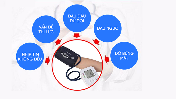 Các triệu chứng thường gặp ở người bị huyết áp cao