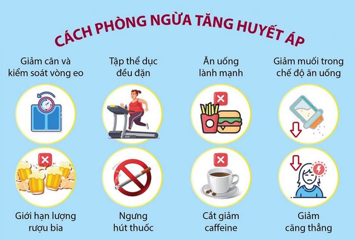 Cách phòng ngừa bệnh tăng huyết áp