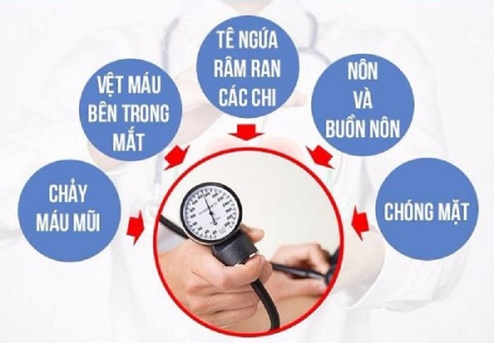 Các biểu hiện của tăng huyết áp ở một số người