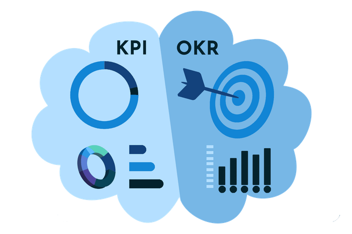 so-sanh-kpi-va-okr