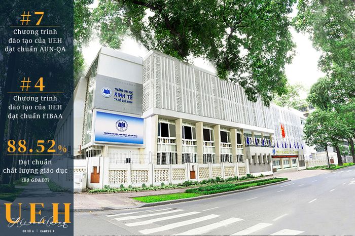 Trường Đại học Kinh tế TP. Hồ Chí Minh (UEH)