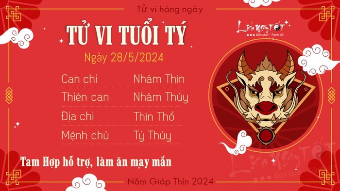 Tình hình tử vi ngày 28/5/2024 cho tuổi Ty