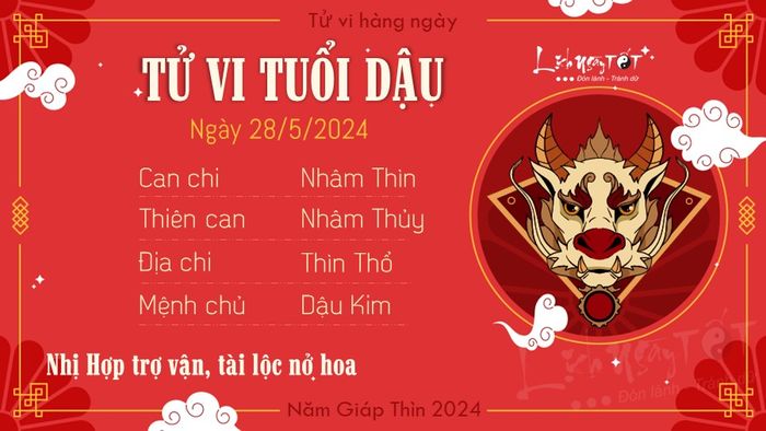 Dự báo hàng ngày 28/5/2024 cho tuổi Dậu