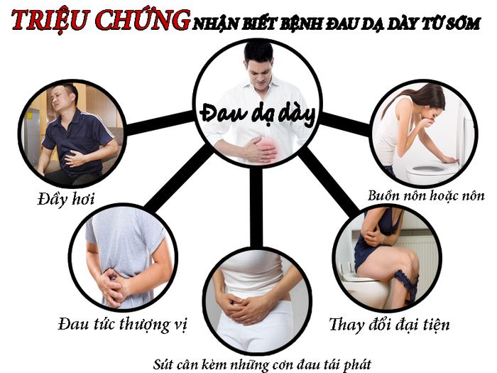 Các biểu hiện thông thường của đau dạ dày