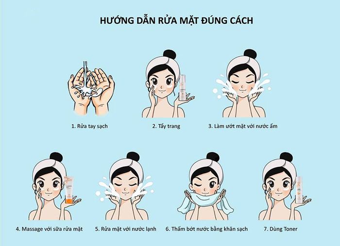 Các bước cơ bản trong quá trình vệ sinh làm sạch da