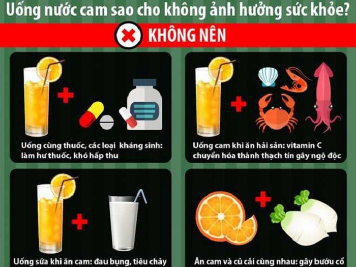 Những điều cần lưu ý khi uống nước cam