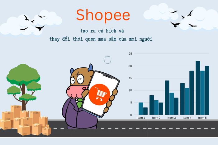 Shopee Ảnh Hưởng Ra Sao Đến Thói Quen Mua Sắm Của Chúng Ta?