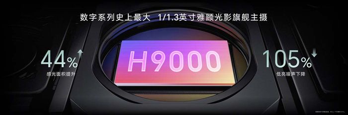 HONOR 200 Pro được trang bị cảm biến H9000