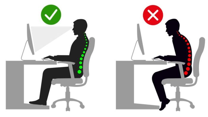 Lợi ích của thiết kế Ergonomic