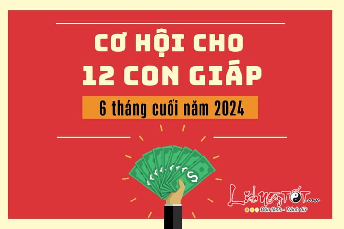 Cơ hội cho 12 con giáp trong 6 tháng cuối năm 2024