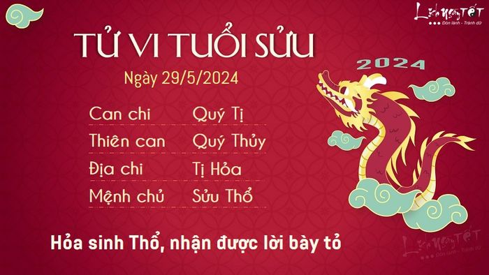 <li>Tư vấn cho ngày 29/5/2024 - Tuổi Sửu</li>