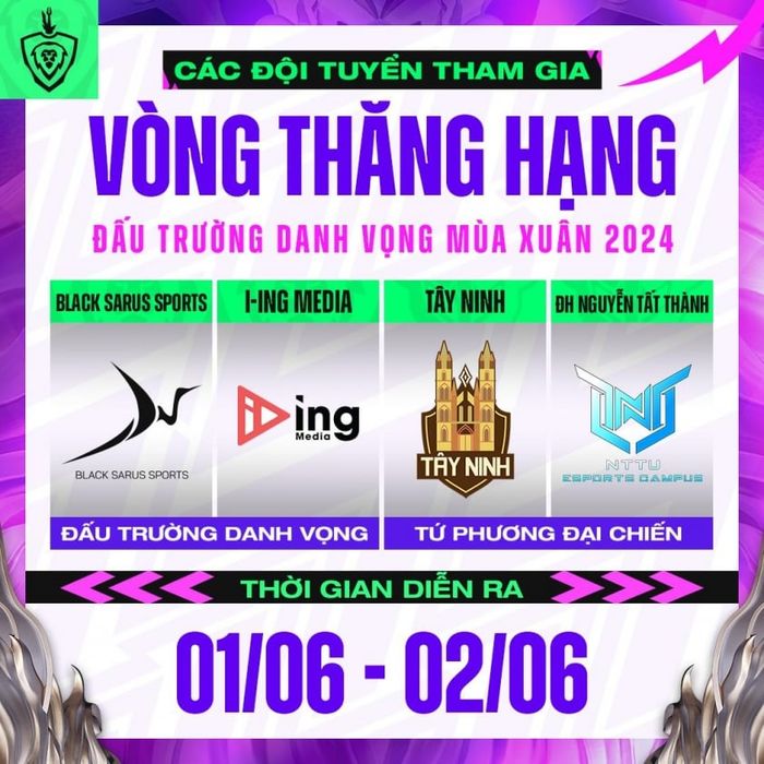 Kết quả vòng thăng hạng ĐTDV Mùa Đông 2023 471350