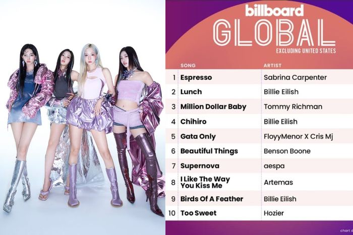 Bài hát “Supernova” của aespa đã góp mặt trong bảng xếp hạng Billboard toàn cầu ngoại trừ Mỹ. Ảnh: SM