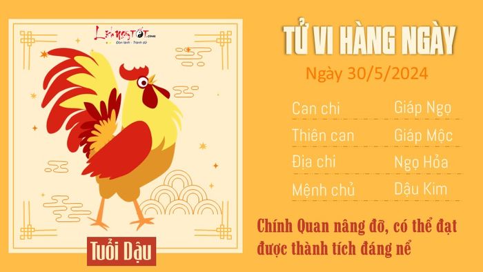 Tu vi cho ngày 30/5/2024 của 12 con giáp - tuổi Dậu