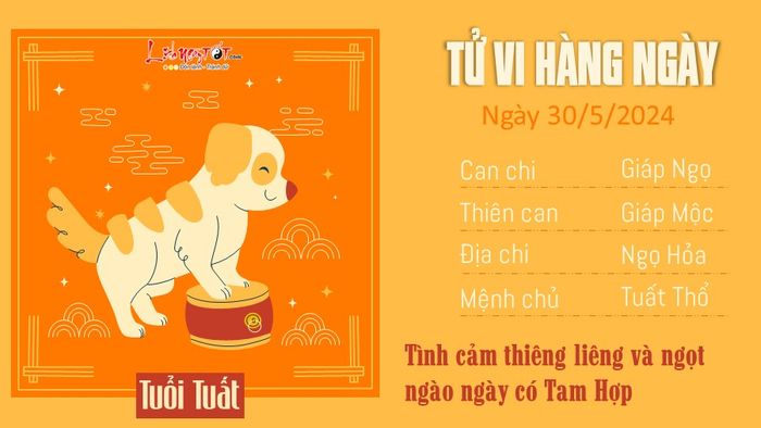 Tu vi cho ngày 30/5/2024 của 12 con giáp - tuổi Tuất