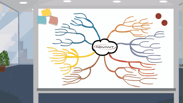 Mappe Mentali Mind Maps GIF - Mappe Mentali Mind Maps Mind Mapping GIFs