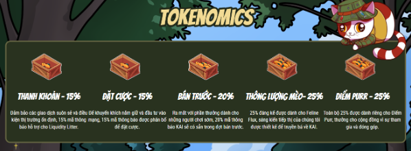 Liệu KAI có thể đạt được thành công như DOGE?