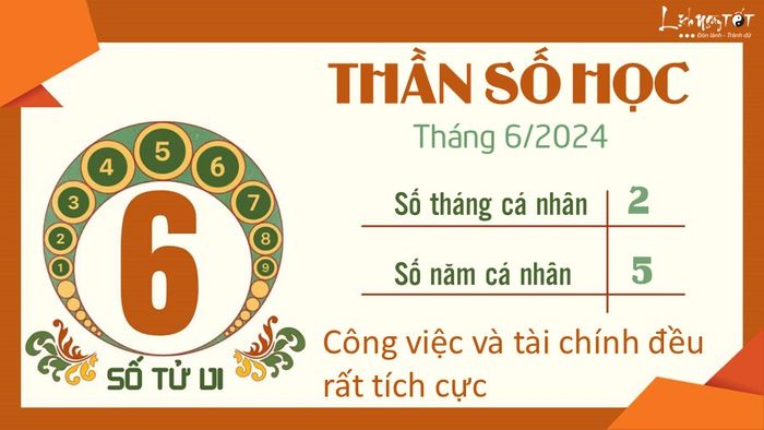 Horoscope tháng 6/2024 - số 6