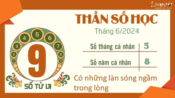 Boi than so hoc tháng 6/2024 - số 9