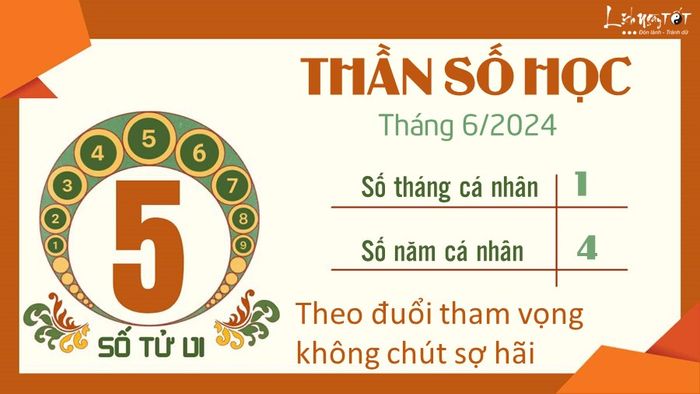 Horoscope tháng 6/2024 - số 5