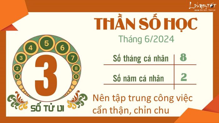 Horoscope tháng 6/2024 - số 3