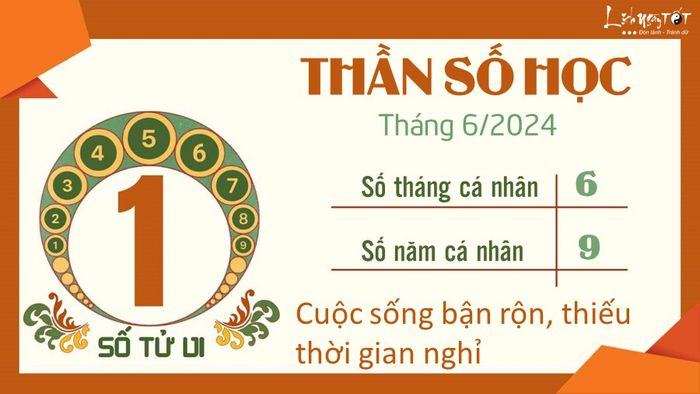 Bói thần số học tháng 6/2024 - tuổi Ty