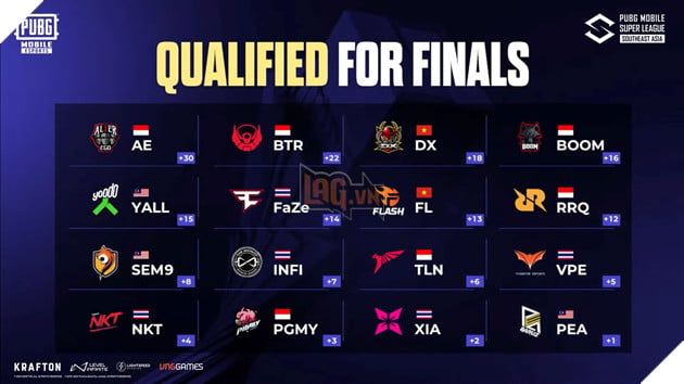2024 PMSL SEA Mùa Hè: Đội Batman Team Flash Quyết Tâm Chinh Phục Kỳ Esports World Cup cùng đồng đội