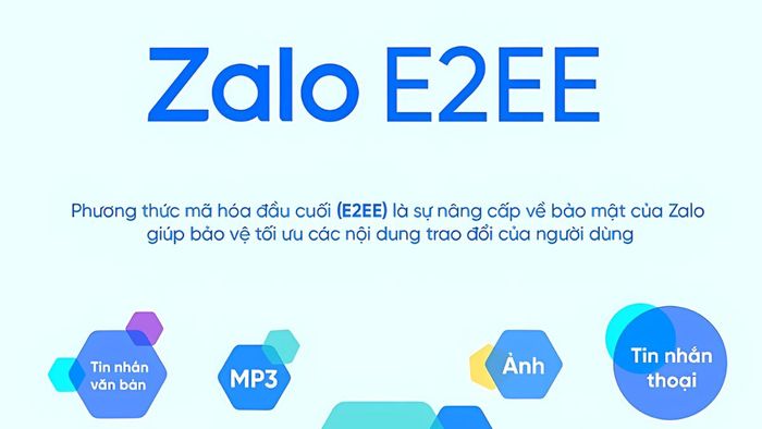 Ý nghĩa của việc ứng dụng công nghệ mã hóa đầu cuối