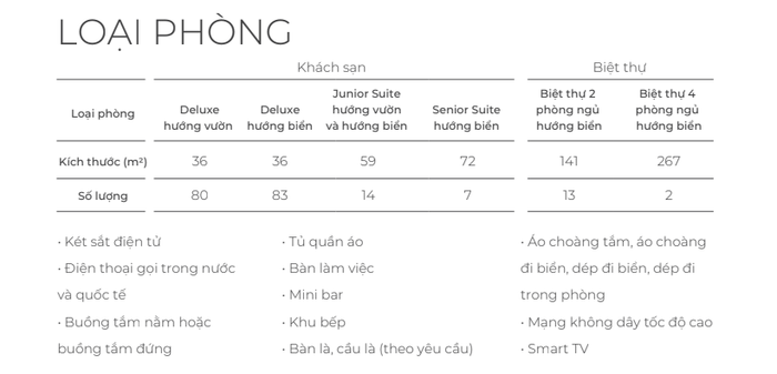 Phòng khách sạn được thiết kế hiện đại với giường đôi sang trọng, tích hợp đầy đủ tiện nghi cho kỳ nghỉ của bạn