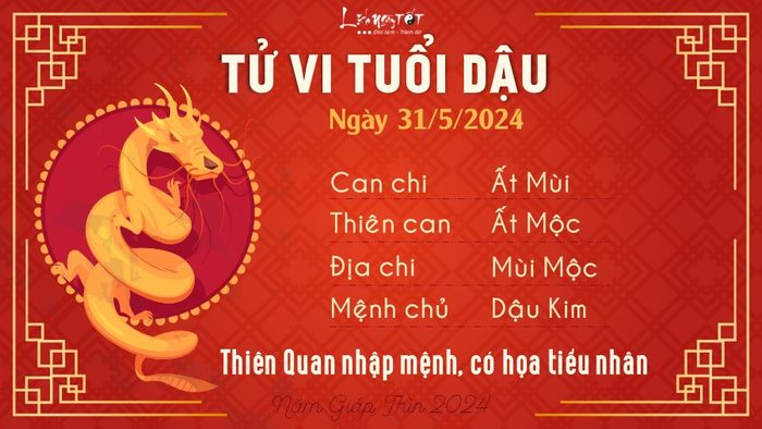 Dự báo về tuổi Dậu ngày hôm nay