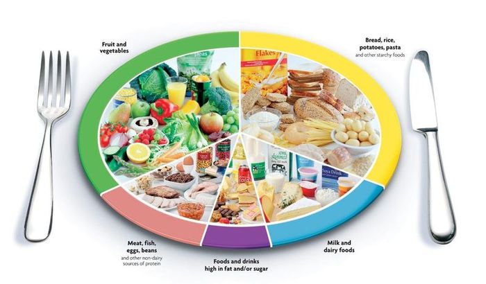 Nguyên tắc quan trọng trong việc xây dựng chế độ dinh dưỡng cho trẻ là cân bằng các dưỡng chất.