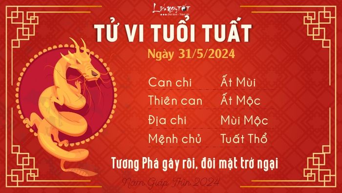 Dự báo cho ngày 31/5/2024 - Tuổi Tuất