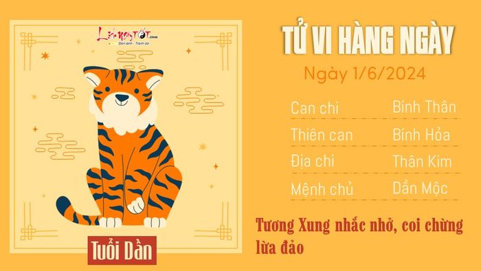 Dự báo vận may hàng ngày 1/6/2024 cho tuổi Dần