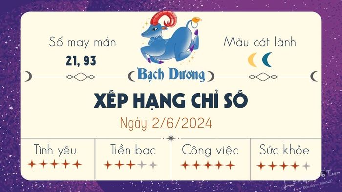 Tử Vi Hàng Ngày 2/6/2024 - Bạch Dương