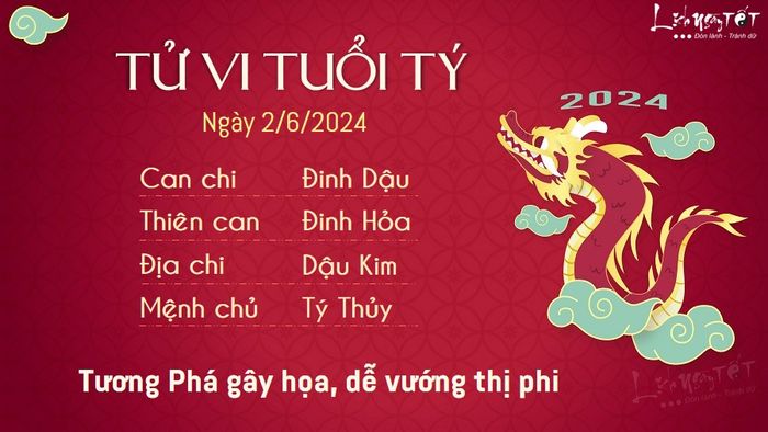 Tử vi hàng ngày 2/6/2024 - Tuổi Tý