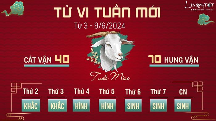 Tu vi tuần mới từ ngày 3 đến 9/6/2024 cho 12 con giáp - Mùi