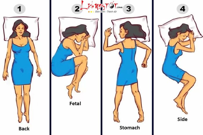 Trắc nghiệm về mức độ tham vọng làm giàu
