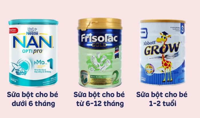 Chọn lựa loại sữa thích hợp theo độ tuổi của bé