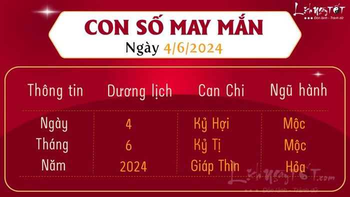 Những con số may mắn hôm nay 4/6/2024 đang chờ đợi bạn khám phá.