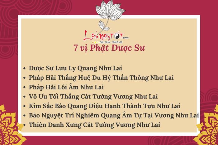 Phân biệt 7 vị Phật Dược Sư