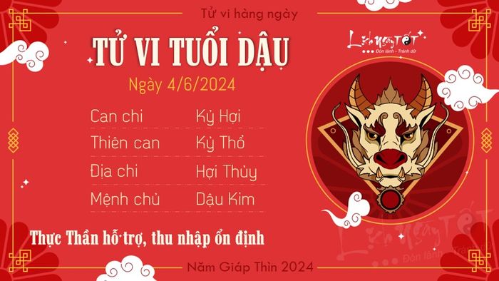 Tu vi hang ngay 4/6/2024 tuoi Dau
