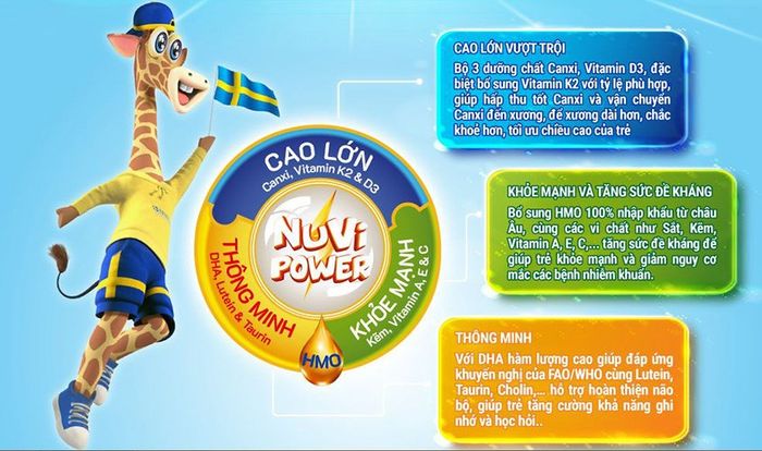 Sữa Nuvi giúp bé phát triển chiều cao tối ưu