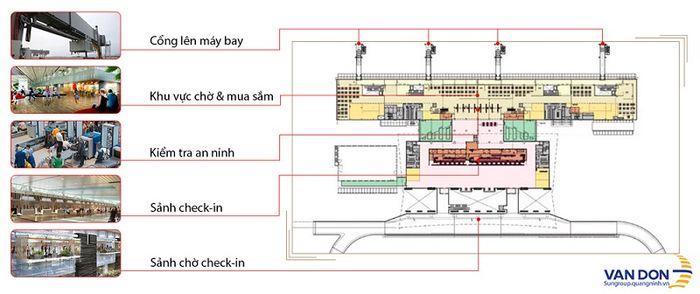 Bản đồ tầng 2 nhà ga sân bay Vân Đồn