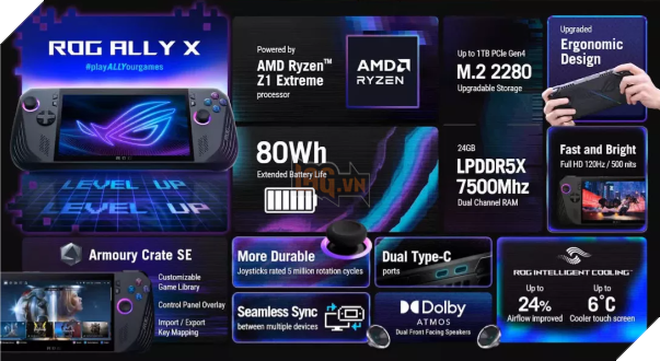 Asus ROG Ally X Ra Mắt: Pin Gấp Đôi, RAM 24GB, Hiệu Quả Tản Nhiệt