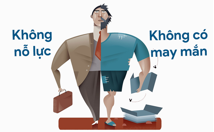 Bí mật của Sự May Mắn: Sự may mắn có đến với những người lười biếng? 